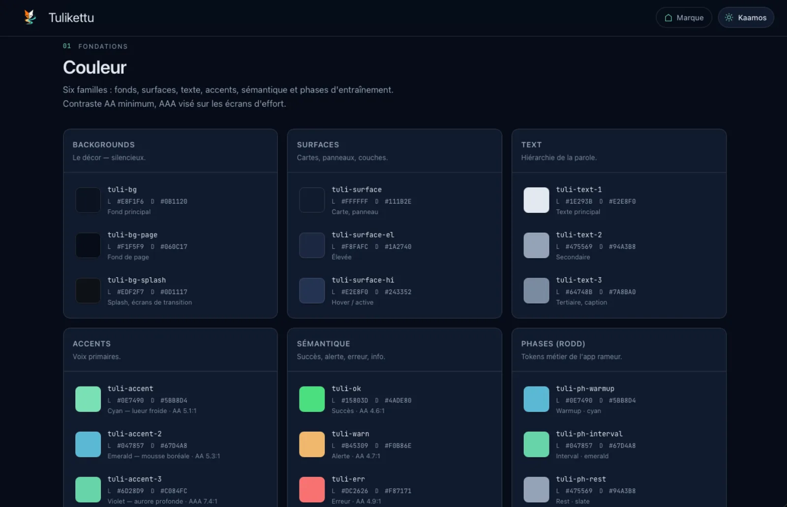 Tulikettu — design system