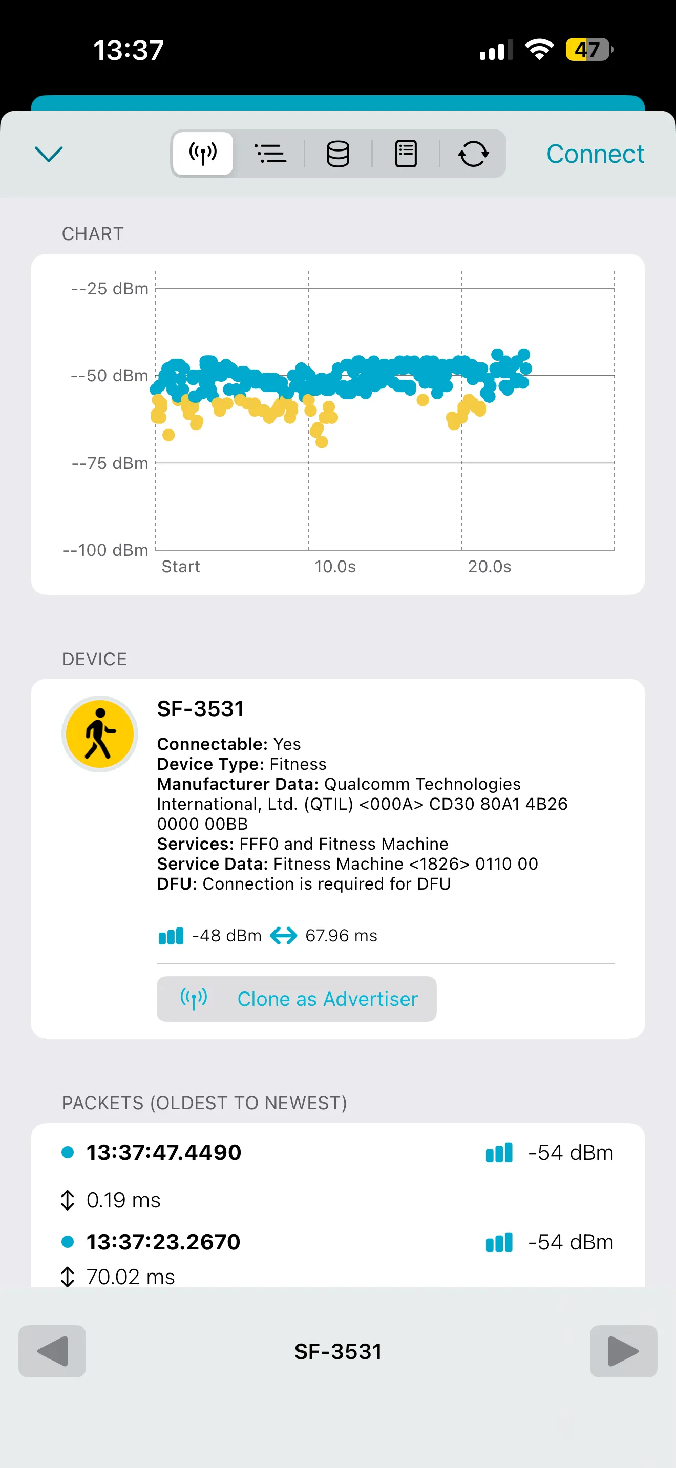 Capture d'écran de l'application nRF Connect sur iOS affichant un graphique d'analyse de signal BLE entre -25 dBm et -100 dBm, révélant la détection du rameur sous l'identifiant SF-3531 avec le service Fitness Machine.